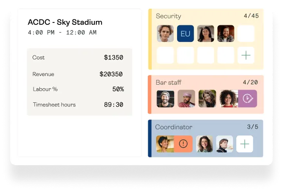 A stadium event roster showing roles filled, cost and revenue